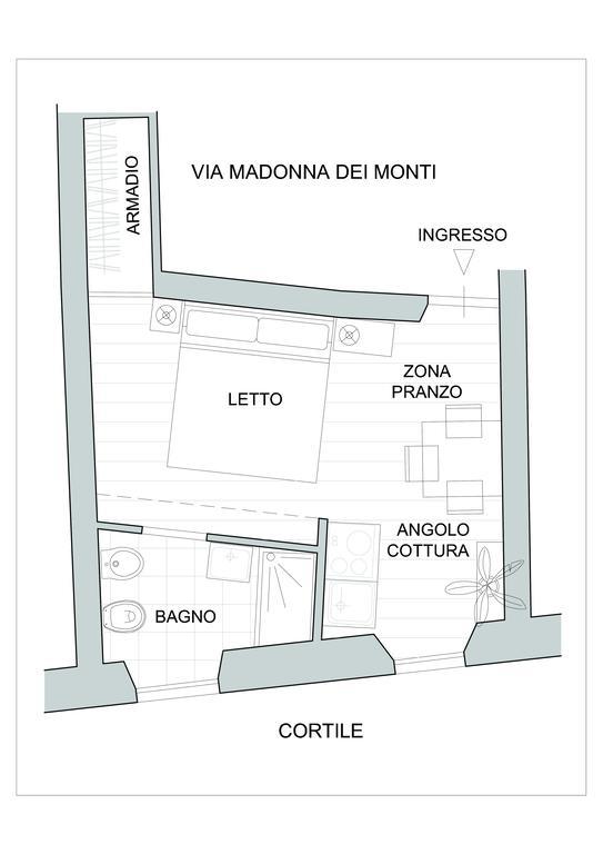 Madonna Dei Monti Apartment Рим Екстериор снимка